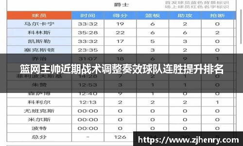 欧博Allbet