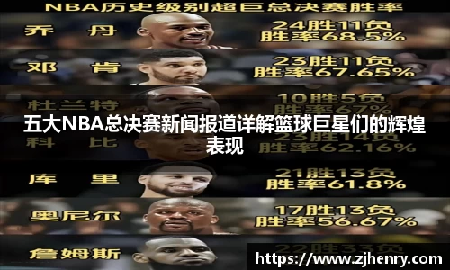 五大NBA总决赛新闻报道详解篮球巨星们的辉煌表现